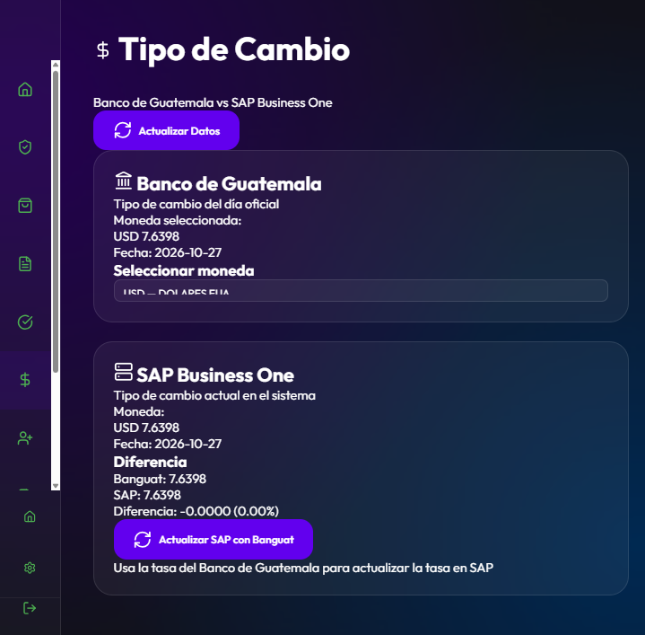 Tipo de Cambio Guatemala AUTHRA